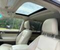 Білий Лексус ГХ, об'ємом двигуна 4.6 л та пробігом 35 тис. км за 26000 $, фото 10 на Automoto.ua