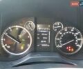 Белый Лексус ГХ, объемом двигателя 0 л и пробегом 55 тыс. км за 25300 $, фото 8 на Automoto.ua