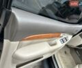 Чорний Лексус ГХ, об'ємом двигуна 4.66 л та пробігом 260 тис. км за 15000 $, фото 33 на Automoto.ua
