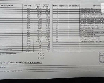 Черный Лексус ГХ, объемом двигателя 4.7 л и пробегом 248 тыс. км за 16500 $, фото 27 на Automoto.ua