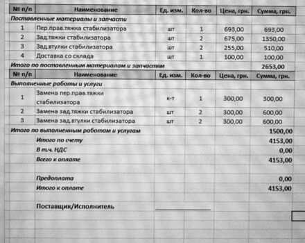 Черный Лексус ГХ, объемом двигателя 4.7 л и пробегом 271 тыс. км за 15000 $, фото 6 на Automoto.ua