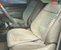 Черный Лексус ГХ, объемом двигателя 4.7 л и пробегом 257 тыс. км за 14999 $, фото 9 на Automoto.ua