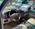 Чорний Лексус ГХ, об'ємом двигуна 4.66 л та пробігом 188 тис. км за 19900 $, фото 10 на Automoto.ua