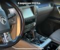 Чорний Лексус ГХ, об'ємом двигуна 4.6 л та пробігом 124 тис. км за 42000 $, фото 5 на Automoto.ua