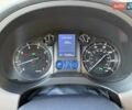 Красный Лексус ГХ, объемом двигателя 4.61 л и пробегом 24 тыс. км за 41999 $, фото 62 на Automoto.ua