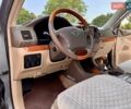 Серый Лексус ГХ, объемом двигателя 4.66 л и пробегом 174 тыс. км за 12700 $, фото 54 на Automoto.ua