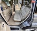 Серый Лексус ГХ, объемом двигателя 4.66 л и пробегом 174 тыс. км за 12700 $, фото 61 на Automoto.ua