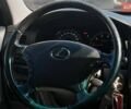 Серый Лексус ГХ, объемом двигателя 4.66 л и пробегом 193 тыс. км за 17900 $, фото 12 на Automoto.ua
