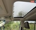 Лексус ГХ 2020 в Киеве на Automoto.ua Серый Лексус ГХ, объемом двигателя 4.61 л и пробегом 82 тыс. км за 58500 $, фото 30 на Automoto.ua