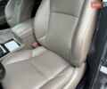 Лексус ГХ 2020 в Киеве на Automoto.ua Серый Лексус ГХ, объемом двигателя 4.61 л и пробегом 82 тыс. км за 58500 $, фото 13 на Automoto.ua