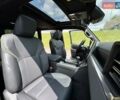 Серый Лексус ГХ, объемом двигателя 3.5 л и пробегом 1 тыс. км за 104900 $, фото 48 на Automoto.ua