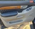 Синій Лексус ГХ, об'ємом двигуна 4.7 л та пробігом 272 тис. км за 12500 $, фото 11 на Automoto.ua
