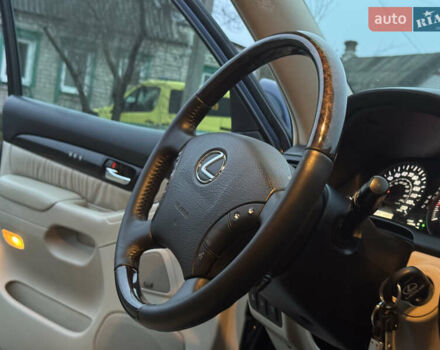 Синий Лексус ГХ, объемом двигателя 4.6 л и пробегом 163 тыс. км за 17700 $, фото 45 на Automoto.ua