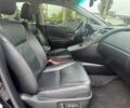 Черный Лексус ХС, объемом двигателя 2.4 л и пробегом 226 тыс. км за 8936 $, фото 11 на Automoto.ua