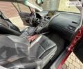 Лексус ХС, об'ємом двигуна 2.36 л та пробігом 210 тис. км за 11800 $, фото 31 на Automoto.ua