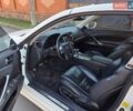 Белый Лексус ИС, объемом двигателя 2.5 л и пробегом 158 тыс. км за 17500 $, фото 41 на Automoto.ua