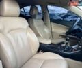Білий Лексус ІС, об'ємом двигуна 2.2 л та пробігом 351 тис. км за 8990 $, фото 41 на Automoto.ua