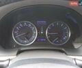 Білий Лексус ІС, об'ємом двигуна 2.5 л та пробігом 239 тис. км за 11500 $, фото 9 на Automoto.ua