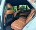 Белый Лексус ИС, объемом двигателя 2 л и пробегом 141 тыс. км за 18534 $, фото 16 на Automoto.ua