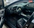 Чорний Лексус ІС, об'ємом двигуна 2.5 л та пробігом 250 тис. км за 7200 $, фото 23 на Automoto.ua