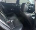 Чорний Лексус ІС, об'ємом двигуна 2.5 л та пробігом 240 тис. км за 9198 $, фото 7 на Automoto.ua