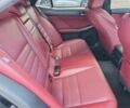 Чорний Лексус ІС, об'ємом двигуна 2.5 л та пробігом 106 тис. км за 3840 $, фото 11 на Automoto.ua