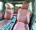Лексус ИС 2015 в Полтаве на Automoto.ua Черный Лексус ИС, объемом двигателя 2.5 л и пробегом 75 тыс. км за 3800 $, фото 12 на Automoto.ua