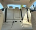 Красный Лексус ИС, объемом двигателя 2.5 л и пробегом 172 тыс. км за 12900 $, фото 17 на Automoto.ua
