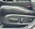 Лексус ИС, объемом двигателя 0 л и пробегом 235 тыс. км за 9490 $, фото 17 на Automoto.ua