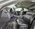 Лексус ИС, объемом двигателя 2.5 л и пробегом 68 тыс. км за 14500 $, фото 22 на Automoto.ua