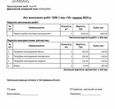 Серый Лексус ИС, объемом двигателя 2.5 л и пробегом 192 тыс. км за 8100 $, фото 18 на Automoto.ua