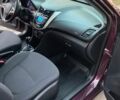 Сірий Лексус ІС, об'ємом двигуна 2.23 л та пробігом 299 тис. км за 8300 $, фото 46 на Automoto.ua