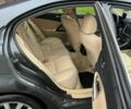 Сірий Лексус ІС, об'ємом двигуна 2.2 л та пробігом 250 тис. км за 3700 $, фото 10 на Automoto.ua