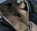 Серый Лексус ИС, объемом двигателя 2.23 л и пробегом 180 тыс. км за 9250 $, фото 2 на Automoto.ua