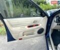 Синий Лексус ИС, объемом двигателя 1.99 л и пробегом 397 тыс. км за 6800 $, фото 8 на Automoto.ua