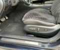 Синій Лексус ІС, об'ємом двигуна 2.5 л та пробігом 123 тис. км за 11000 $, фото 21 на Automoto.ua