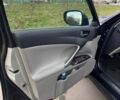 Синий Лексус ИС, объемом двигателя 2.23 л и пробегом 340 тыс. км за 7000 $, фото 14 на Automoto.ua