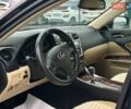 Синий Лексус ИС, объемом двигателя 2.5 л и пробегом 283 тыс. км за 8800 $, фото 11 на Automoto.ua