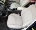 Синій Лексус ІС, об'ємом двигуна 2.5 л та пробігом 161 тис. км за 14000 $, фото 12 на Automoto.ua
