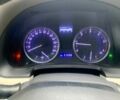 Синий Лексус ИС, объемом двигателя 2.2 л и пробегом 324 тыс. км за 9200 $, фото 5 на Automoto.ua