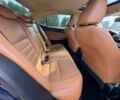 Синій Лексус ІС, об'ємом двигуна 2.5 л та пробігом 80 тис. км за 4350 $, фото 10 на Automoto.ua