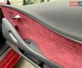 Червоний Лексус ЛС, об'ємом двигуна 4.97 л та пробігом 25 тис. км за 78500 $, фото 37 на Automoto.ua