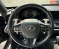 Синій Лексус ЛС, об'ємом двигуна 4.97 л та пробігом 24 тис. км за 89900 $, фото 19 на Automoto.ua