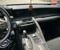 Синій Лексус ЛС, об'ємом двигуна 4.97 л та пробігом 24 тис. км за 89900 $, фото 11 на Automoto.ua