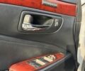 Білий Лексус ЛС, об'ємом двигуна 4.6 л та пробігом 71 тис. км за 20600 $, фото 15 на Automoto.ua