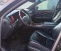 Чорний Лексус ЛС, об'ємом двигуна 4.61 л та пробігом 318 тис. км за 7300 $, фото 4 на Automoto.ua