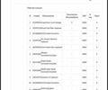 Чорний Лексус ЛС, об'ємом двигуна 4.61 л та пробігом 178 тис. км за 12300 $, фото 9 на Automoto.ua