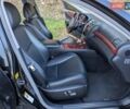 Чорний Лексус ЛС, об'ємом двигуна 4.61 л та пробігом 150 тис. км за 16000 $, фото 17 на Automoto.ua