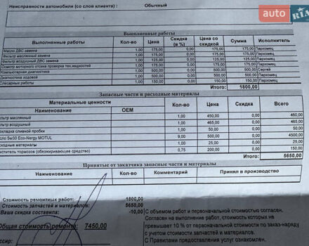 Черный Лексус ЛС, объемом двигателя 4.61 л и пробегом 99 тыс. км за 21000 $, фото 31 на Automoto.ua