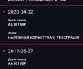 Лексус ЛС, об'ємом двигуна 4.6 л та пробігом 170 тис. км за 12500 $, фото 1 на Automoto.ua